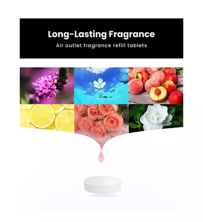 Car Fragrance Replacement Tablet (1 year supply)